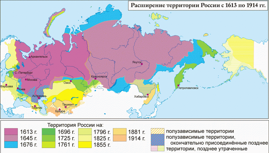 карта прирастания территории России по годам