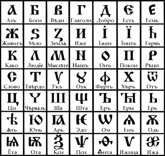 старорусский алфавит буквы